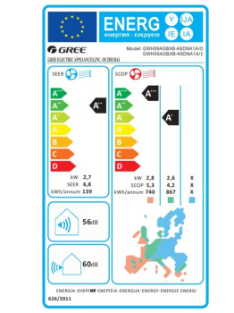 Klimatizace Gree Pular 2,7kW včetně montáže
